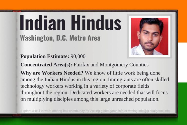 Indian Hindus of Washington D.C.