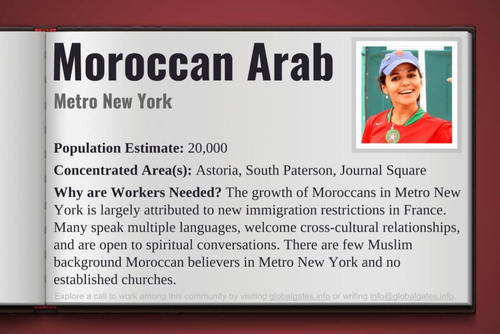 Global Gates Moroccan Arab Of Metro New York Profile