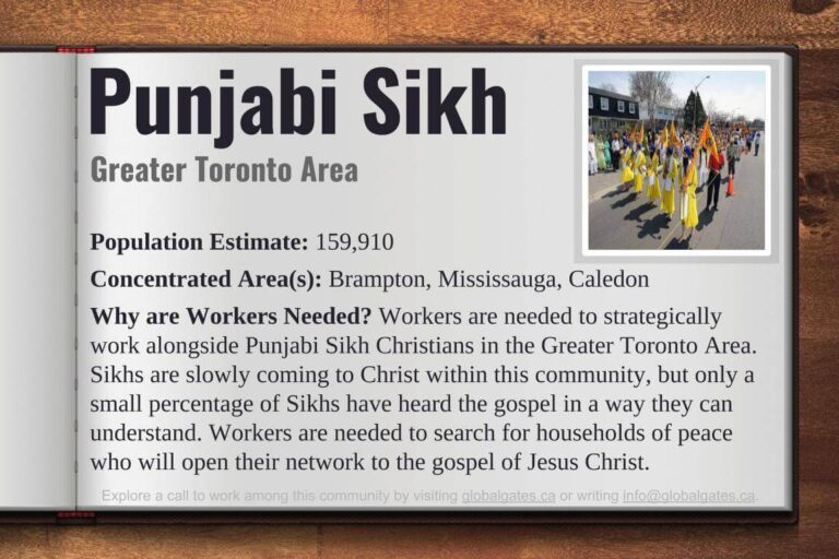 Punjabi Sikh of Toronto