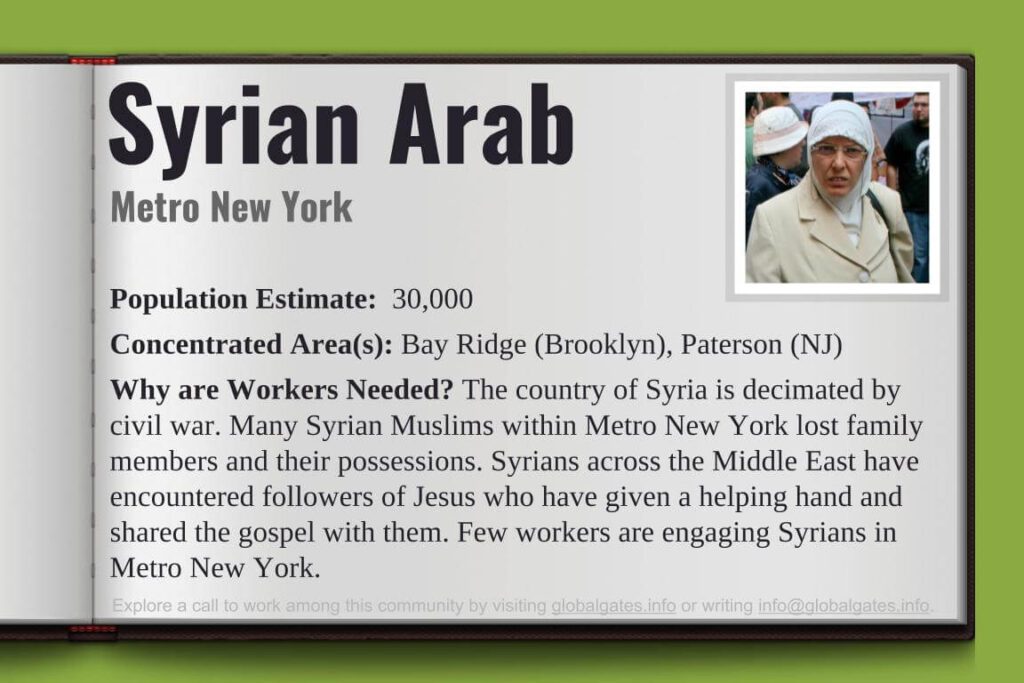 Global Gates Syrian Arab Of Metro New York Profile